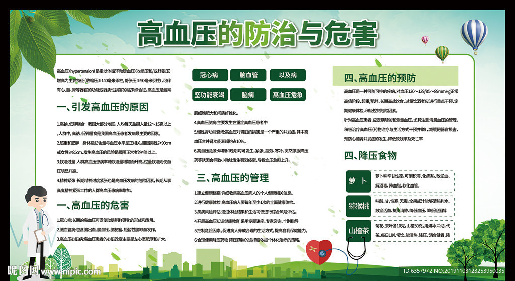 高血压的防治与危害 医疗宣传栏
