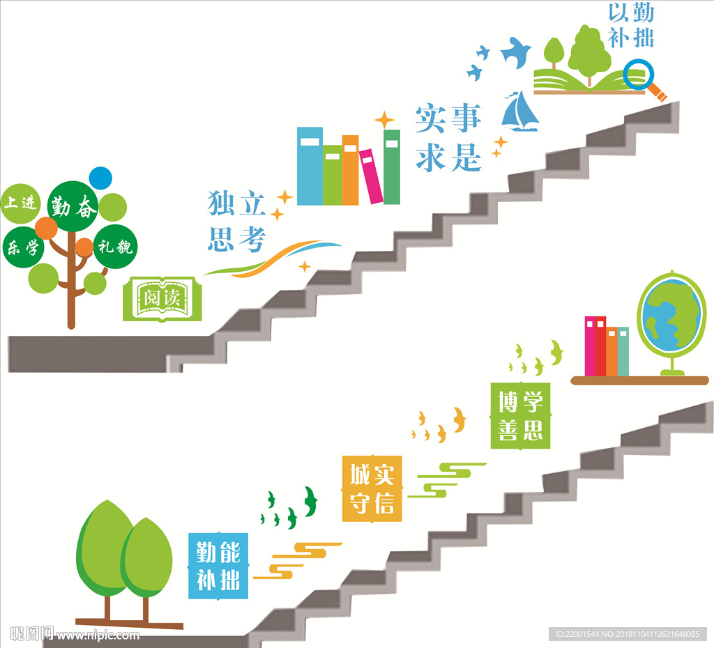 特殊学校文化墙楼梯文化