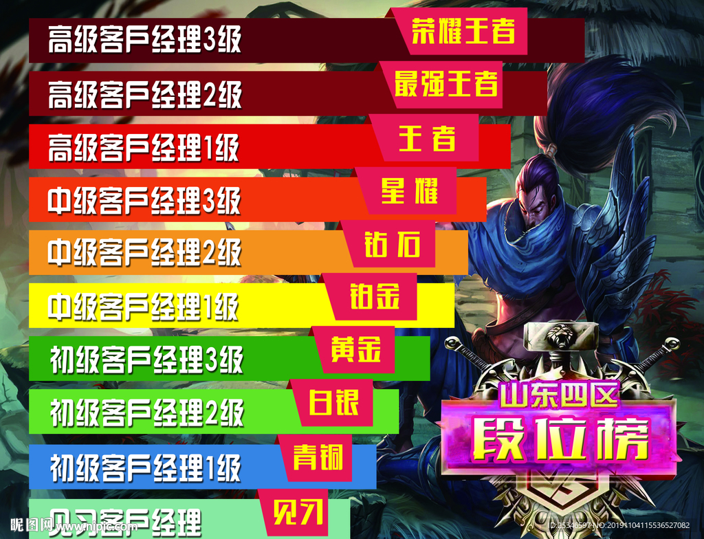 段位榜