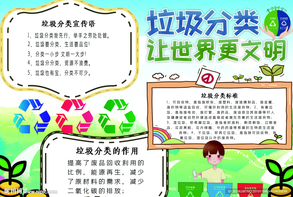 垃圾分类小报