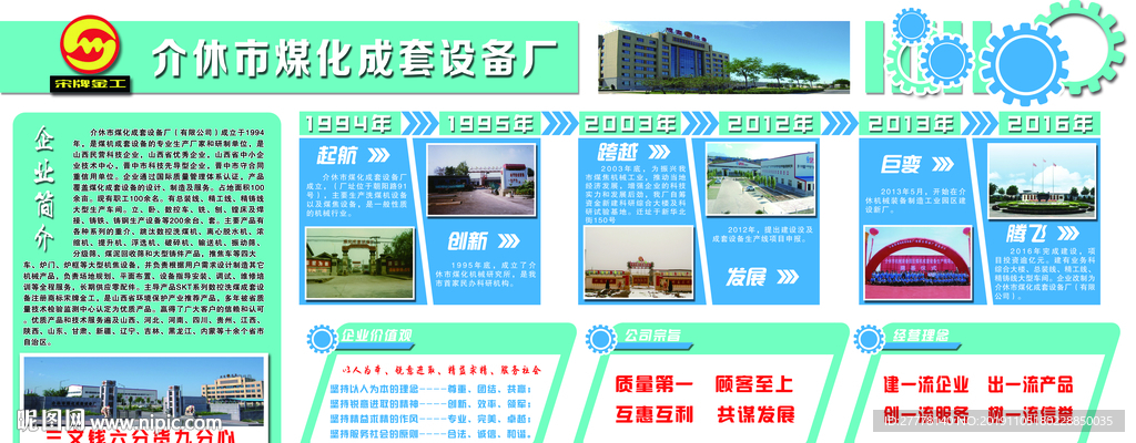 企业历程