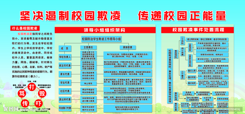 校园欺凌防治