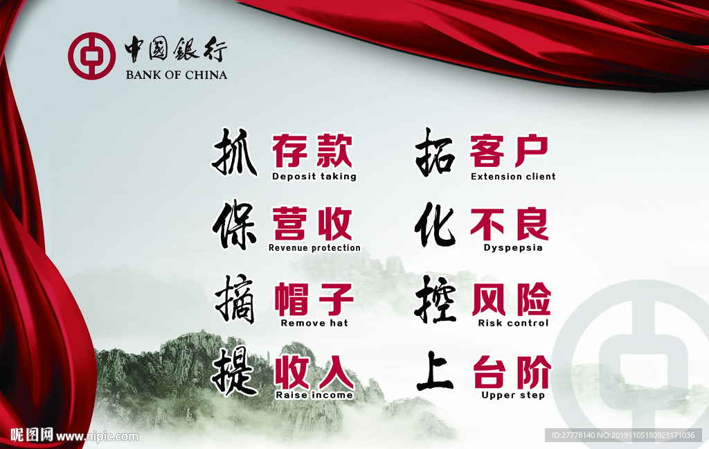 中国银行 企业文化