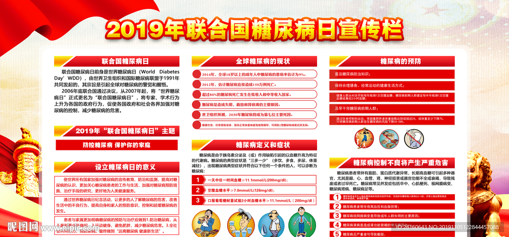 糖尿病日宣传栏