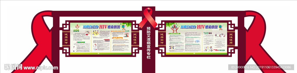 艾滋病宣传栏