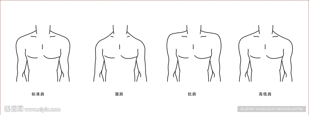 肩膀类型