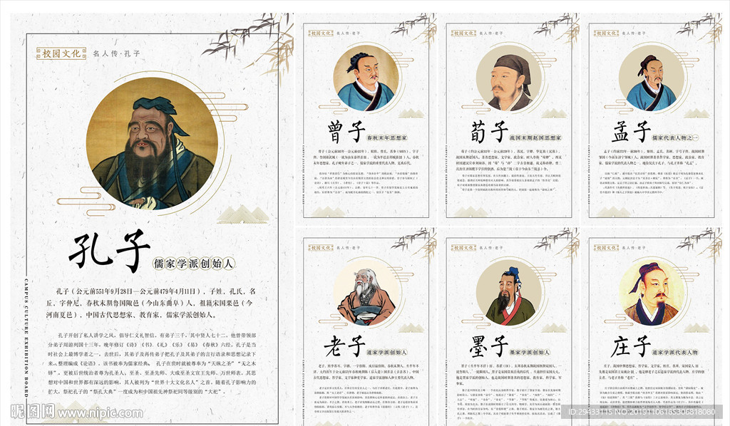 校园文化名人展板