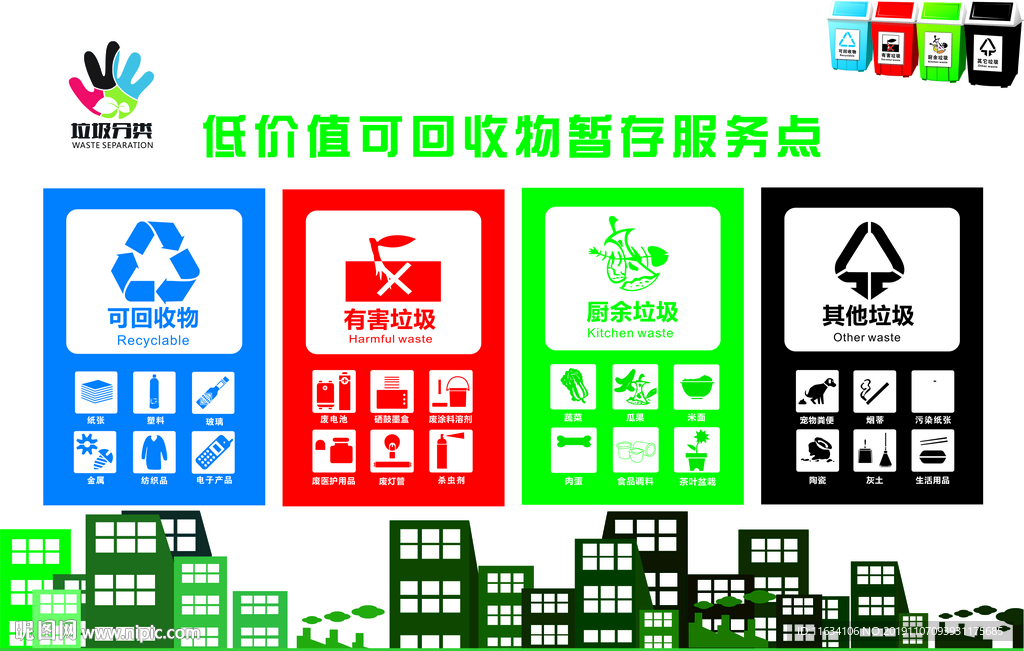 垃圾分类   展板