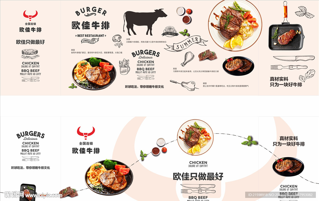 牛排文化墙 西餐意境墙 牛排意