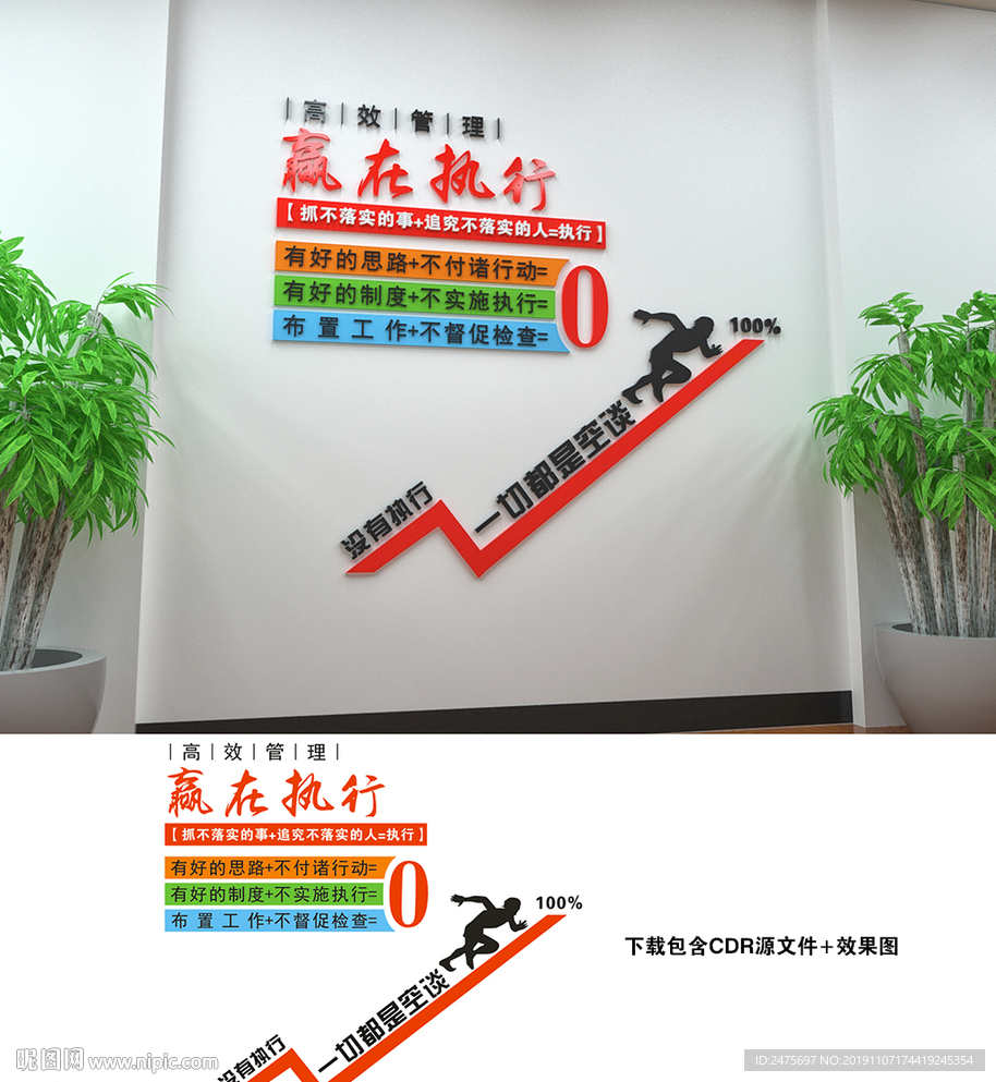 执行力