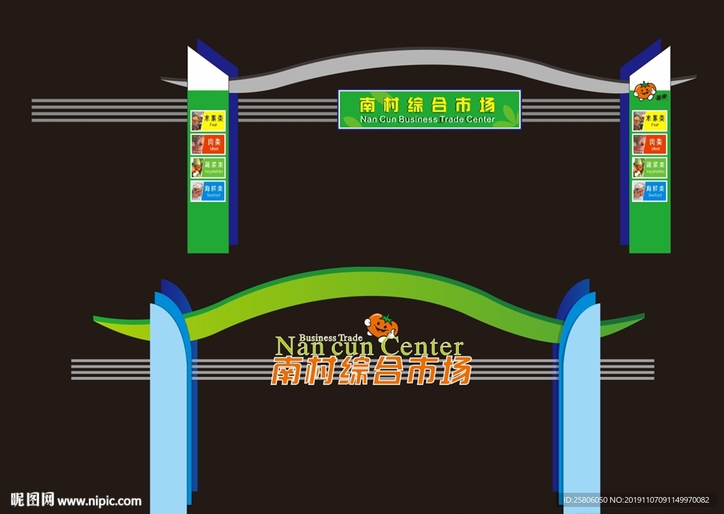 市场入口设计
