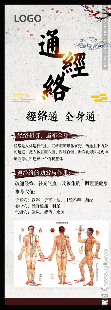 通经络 中医展架 易拉宝