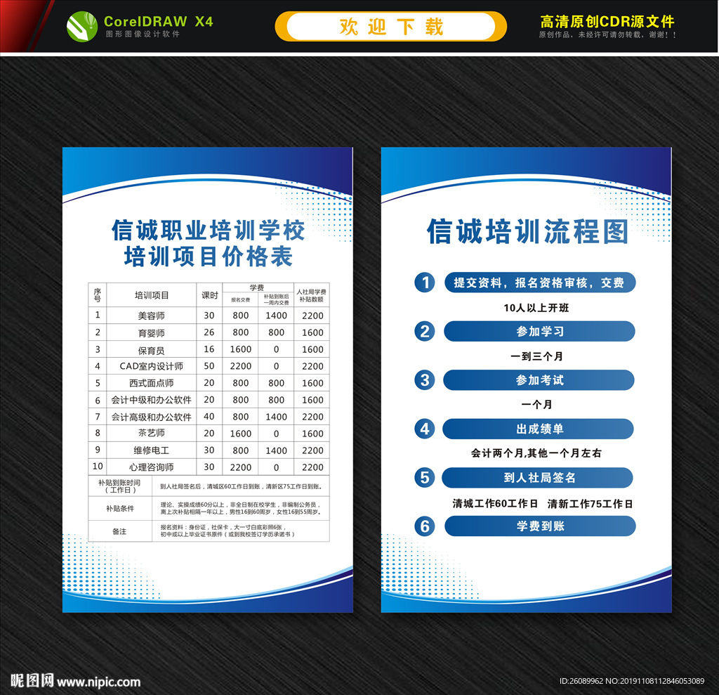 培训收费标准 培训流程图