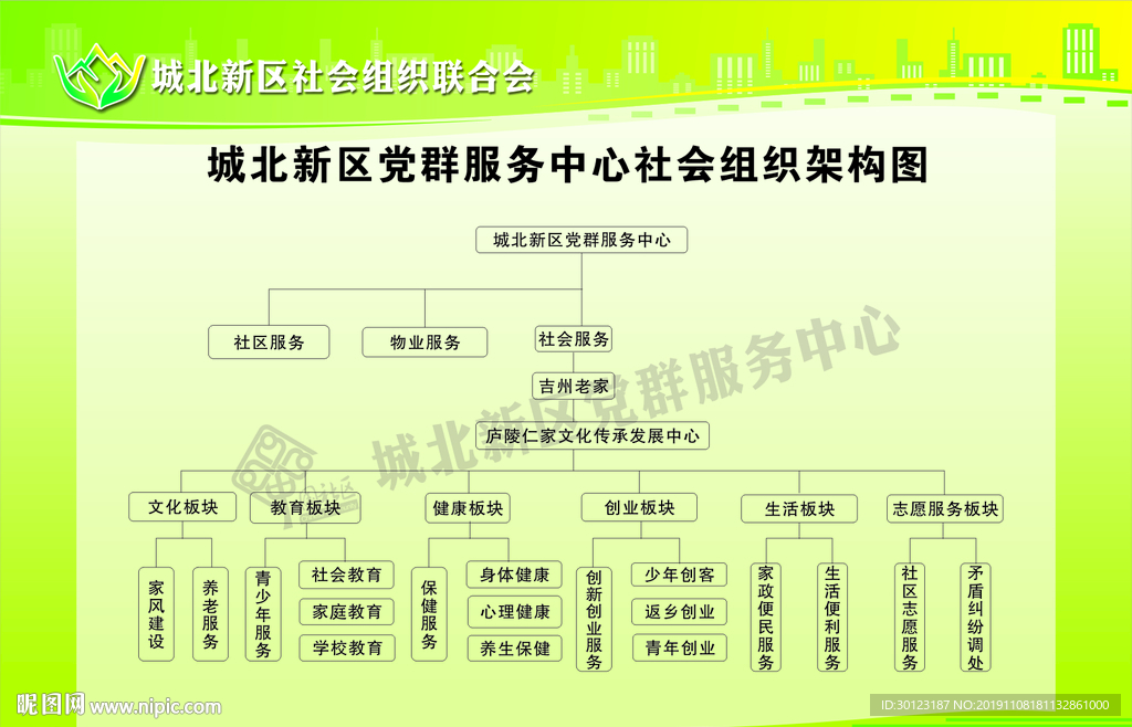 架构图