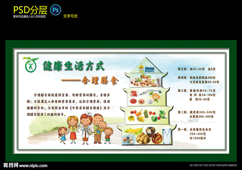 合理膳食