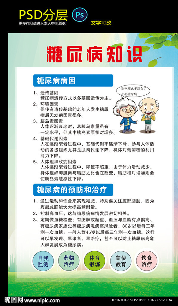 糖尿病知识展板