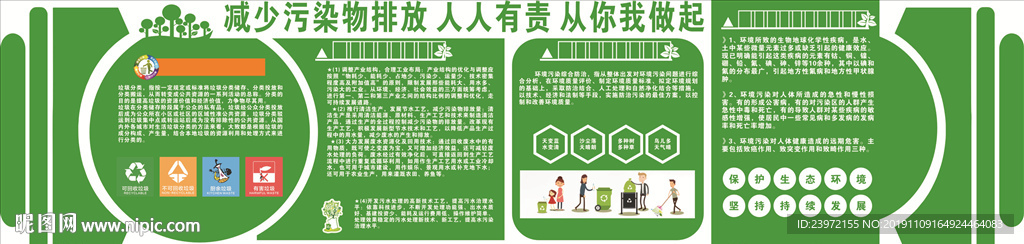 环保展板图片