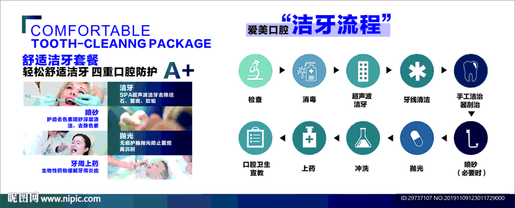 口腔洁牙流程图