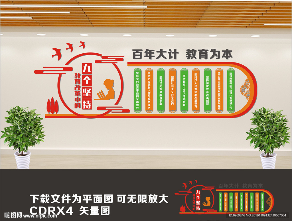 教育改革中的九个坚持