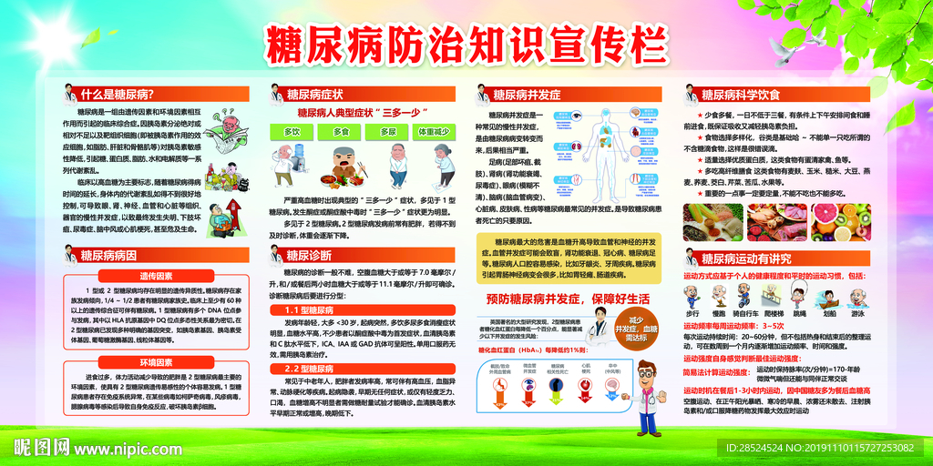 糖尿病日