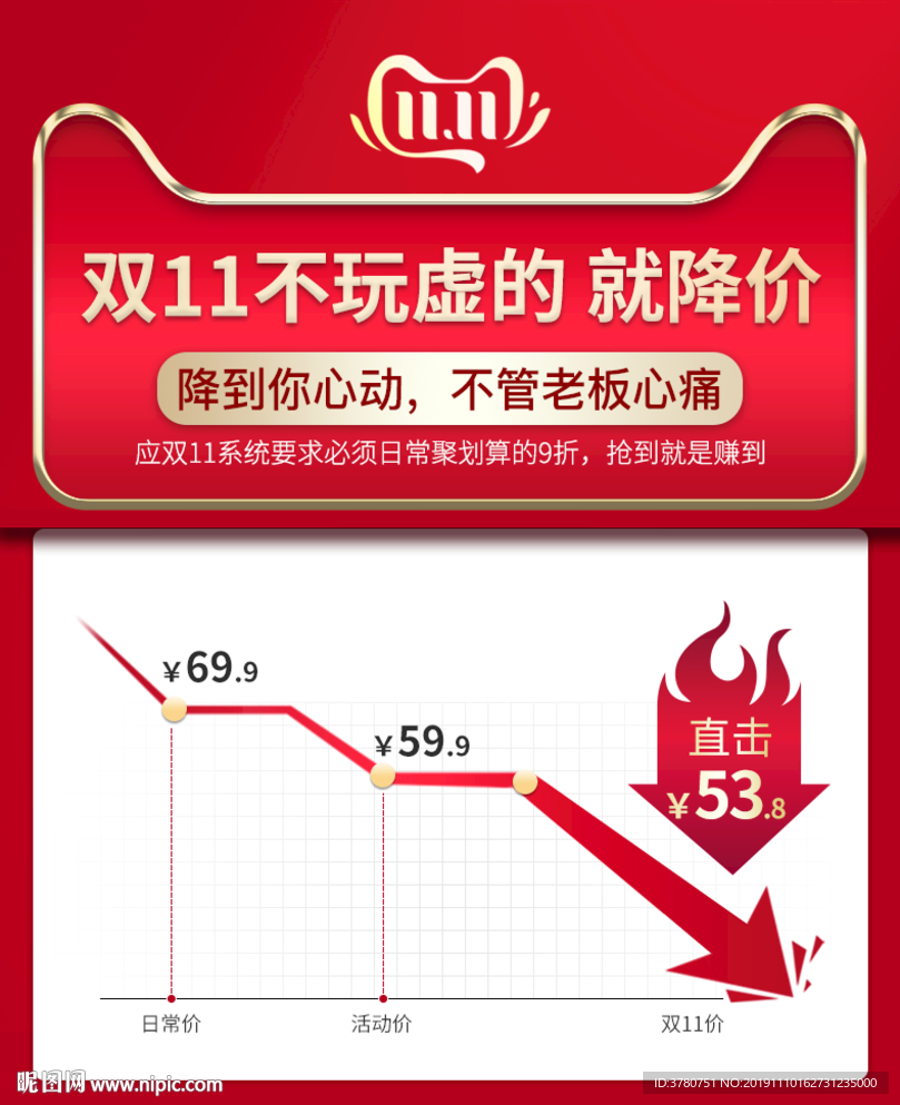 双十一价格曲线