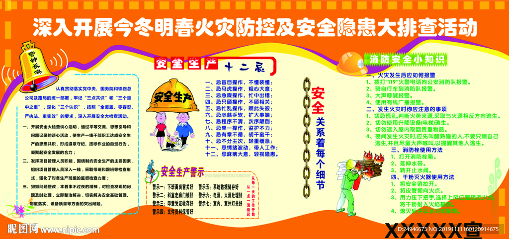 安全生产月展板