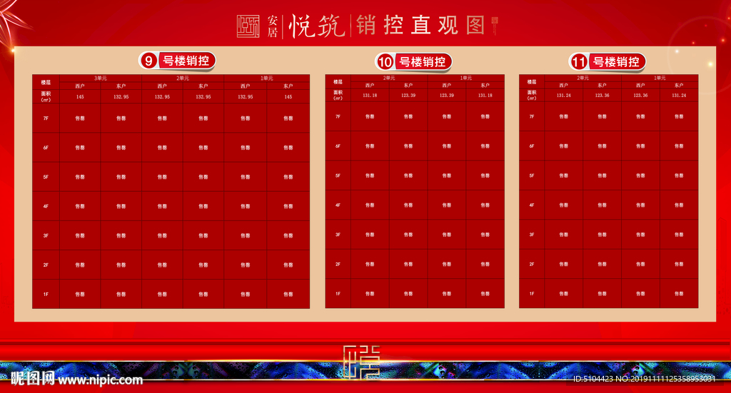 地产红色销控版