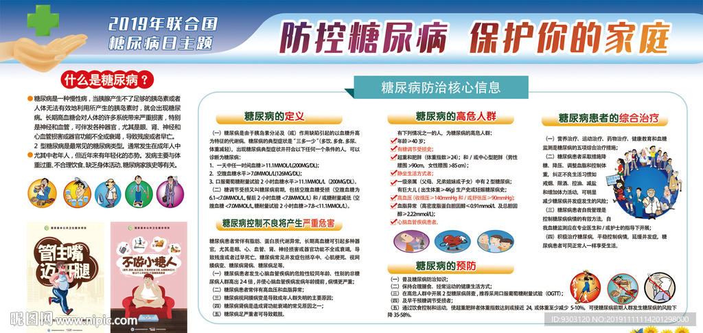 糖尿病日宣传栏