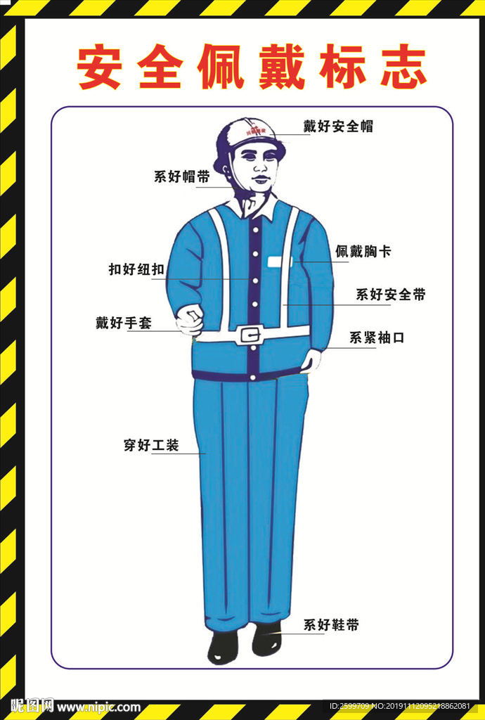 安全佩戴标志