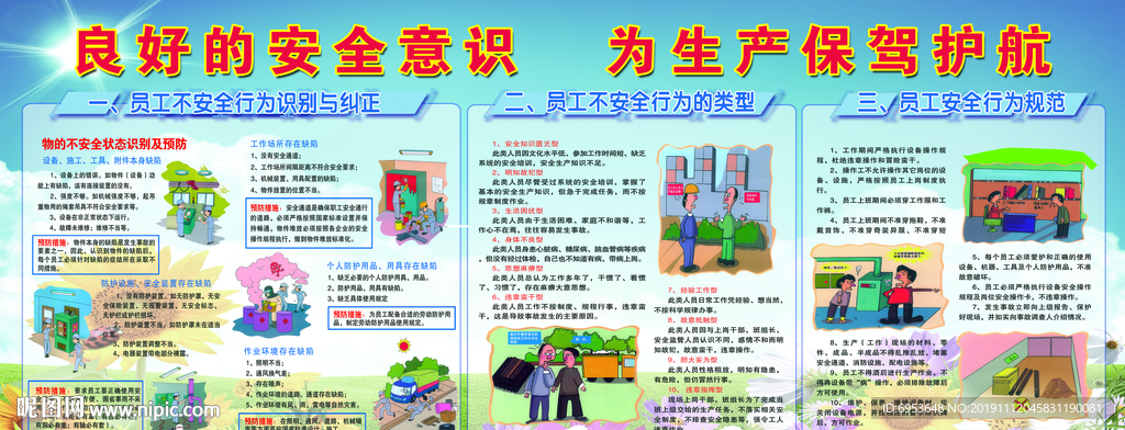 安全生产展板