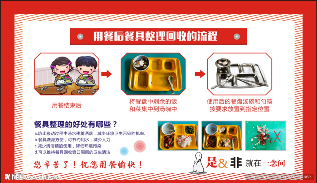 餐具回收流程图