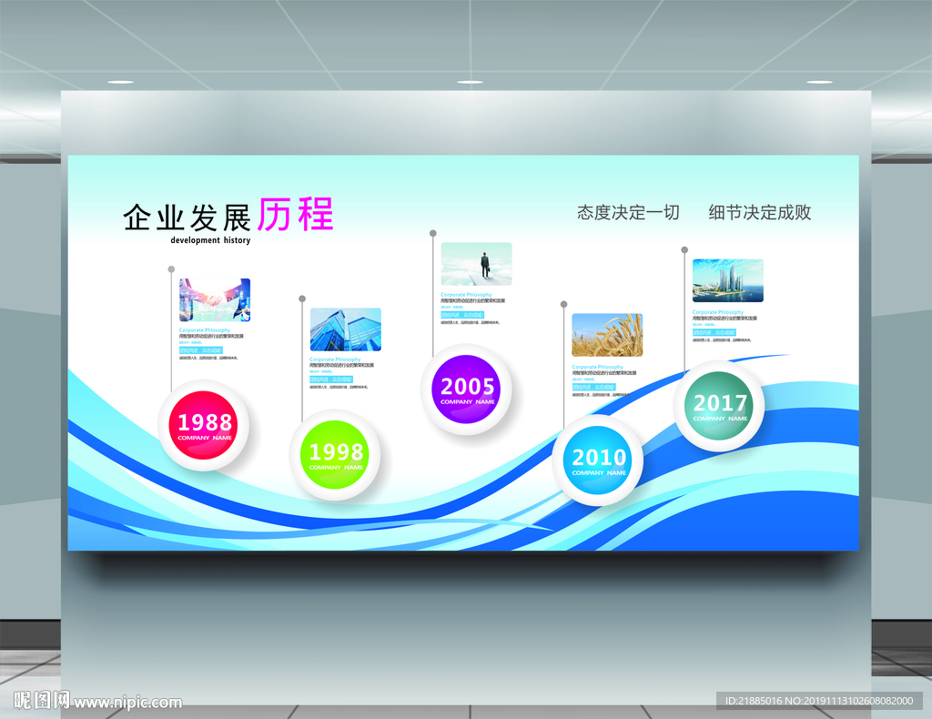 发展历程