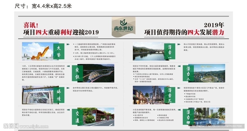 地产利好