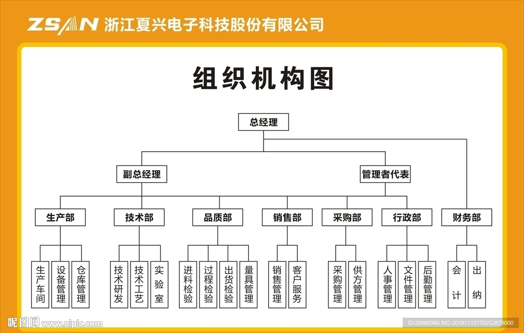 公司组织机构组织
