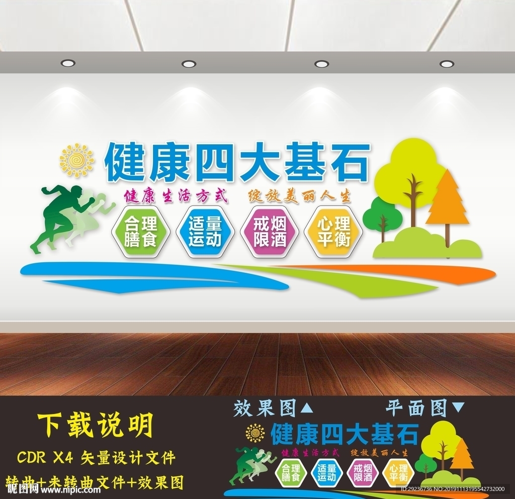 健康四大基石