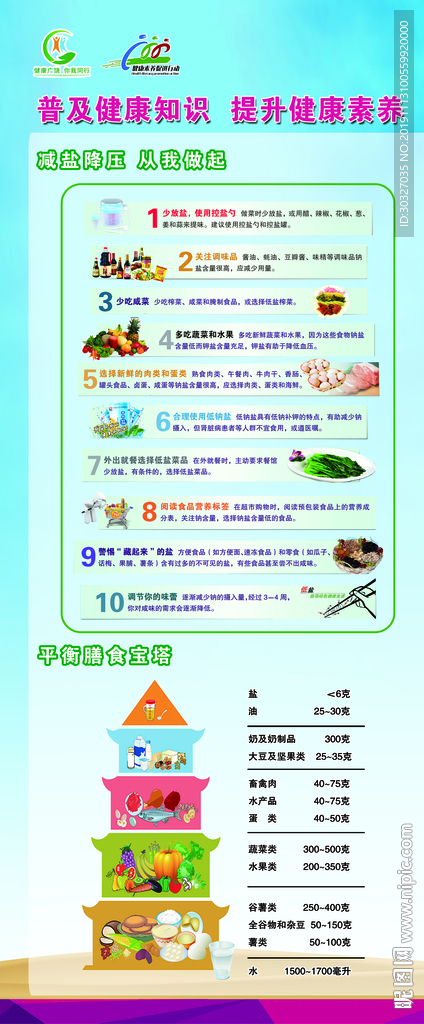 健康知识 健康素养展板