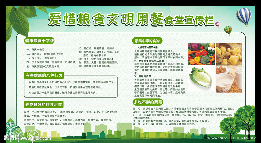 爱惜粮食 文明用餐 食堂宣传栏