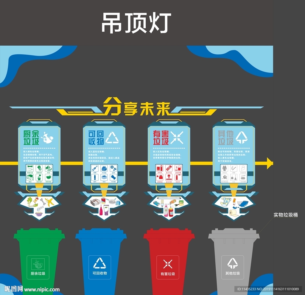 垃圾分类科技墙