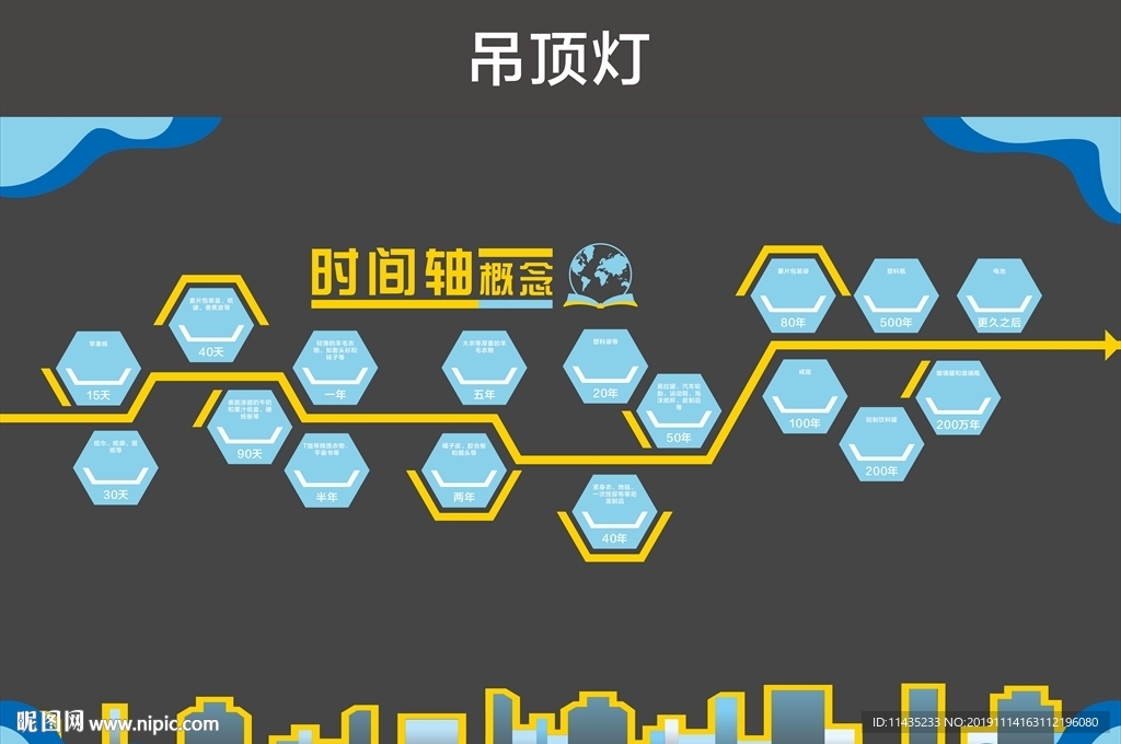 垃圾分类科技墙