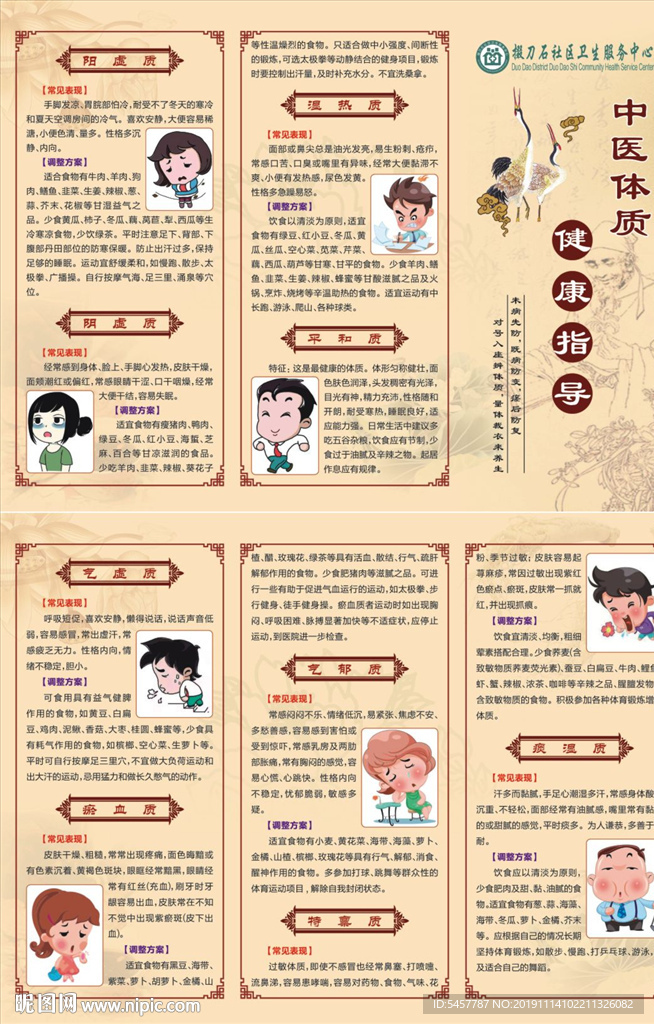 中医体质健康指导宣教三折页