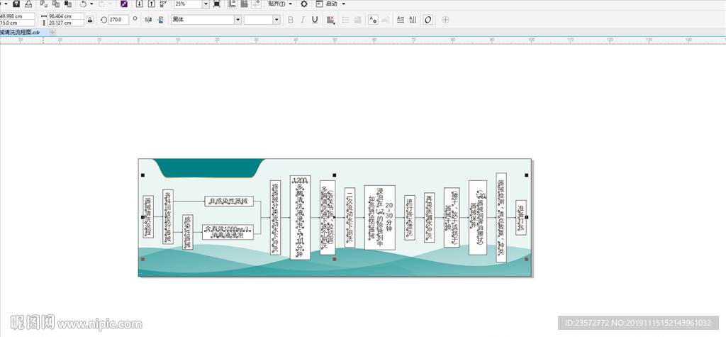 器械清洗流程图