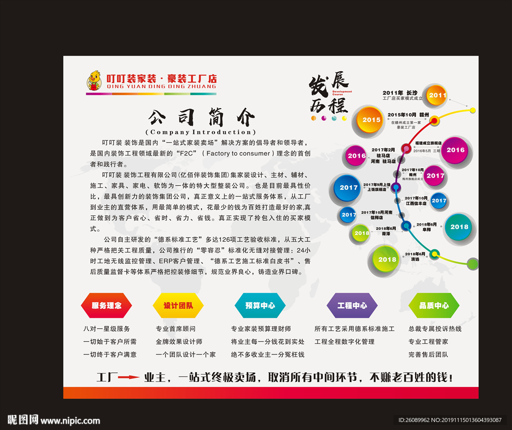 公司简介墙 企业文化墙