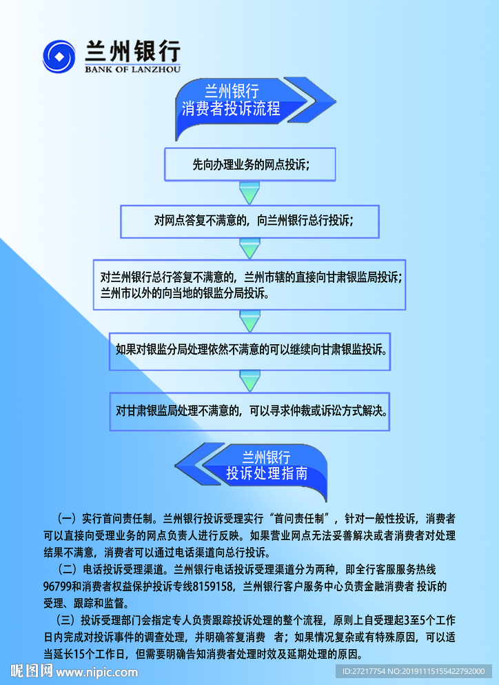 消费者投诉