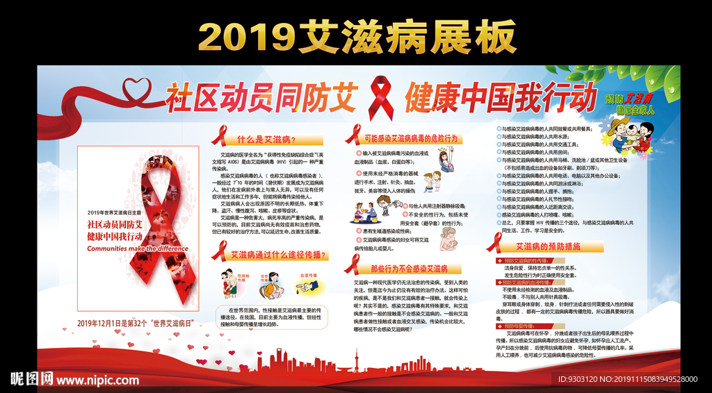 2019艾滋病展板