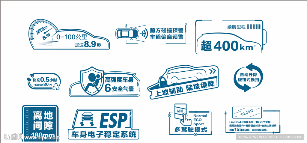汽车卖点 卖点贴