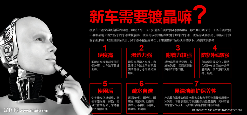 新车需要镀晶吗