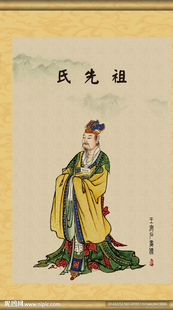 家谱人物画像