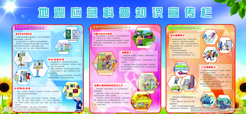 地震应急科普知识宣传栏