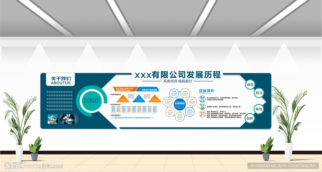 企业文化 文化展板 形象墙