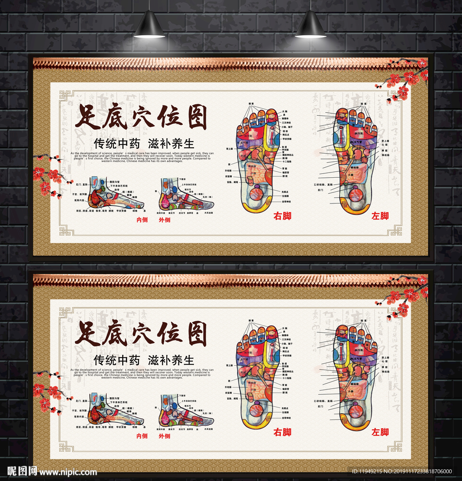 足底穴位图 足疗海报 脚部经络